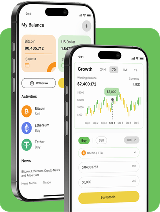 Mlakratop trading platform with live market data
