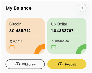 Mlakratop automated trading solution — dashboard overview